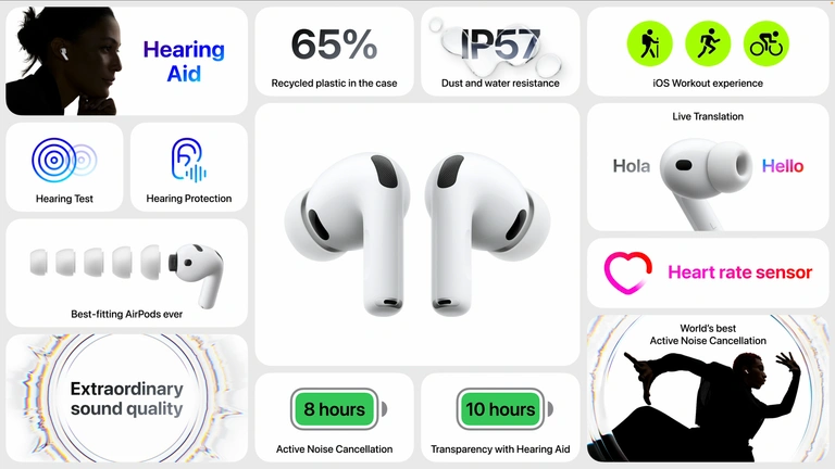 keynote apple 2025 : révélation airpods pro 3