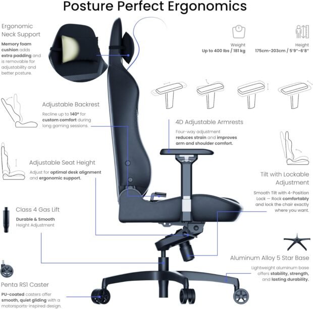 chaise gaming haut de gamme 2026 Vertagear PL6800