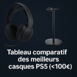 casque ps5 moins de 100 euros