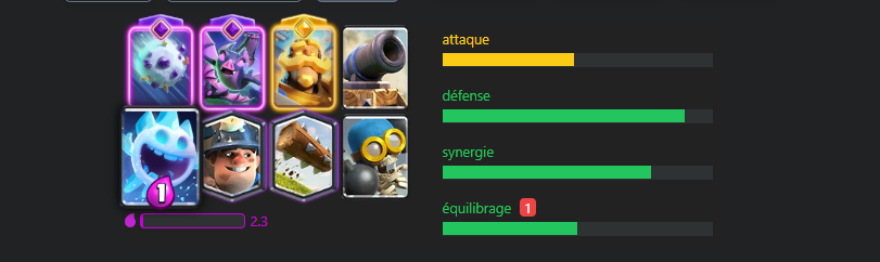 top decks chevalier héros mineur contrôle