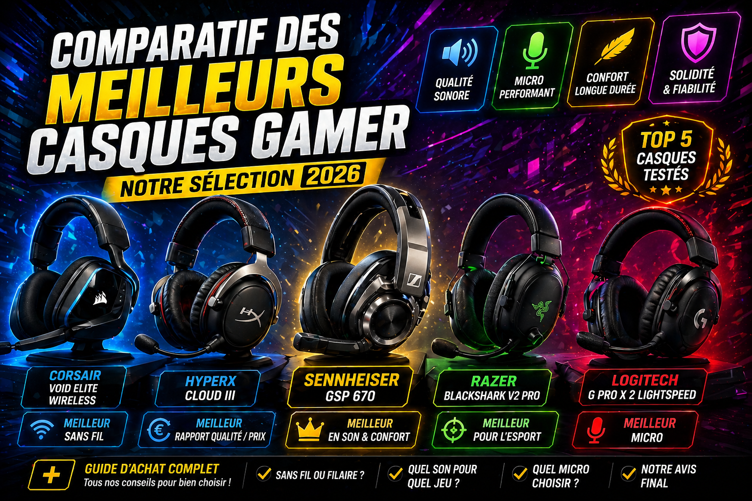 meilleur casque gamer