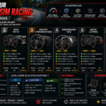 meilleur volant sim racing