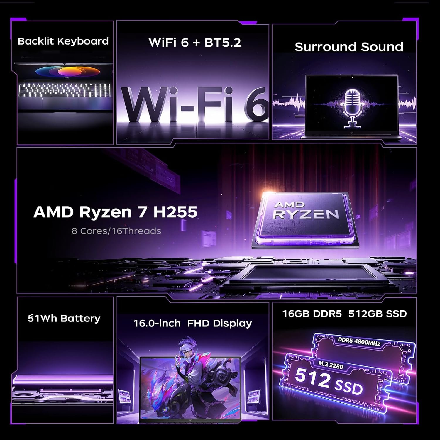 PC 16 pouces Ryzen 7 H255