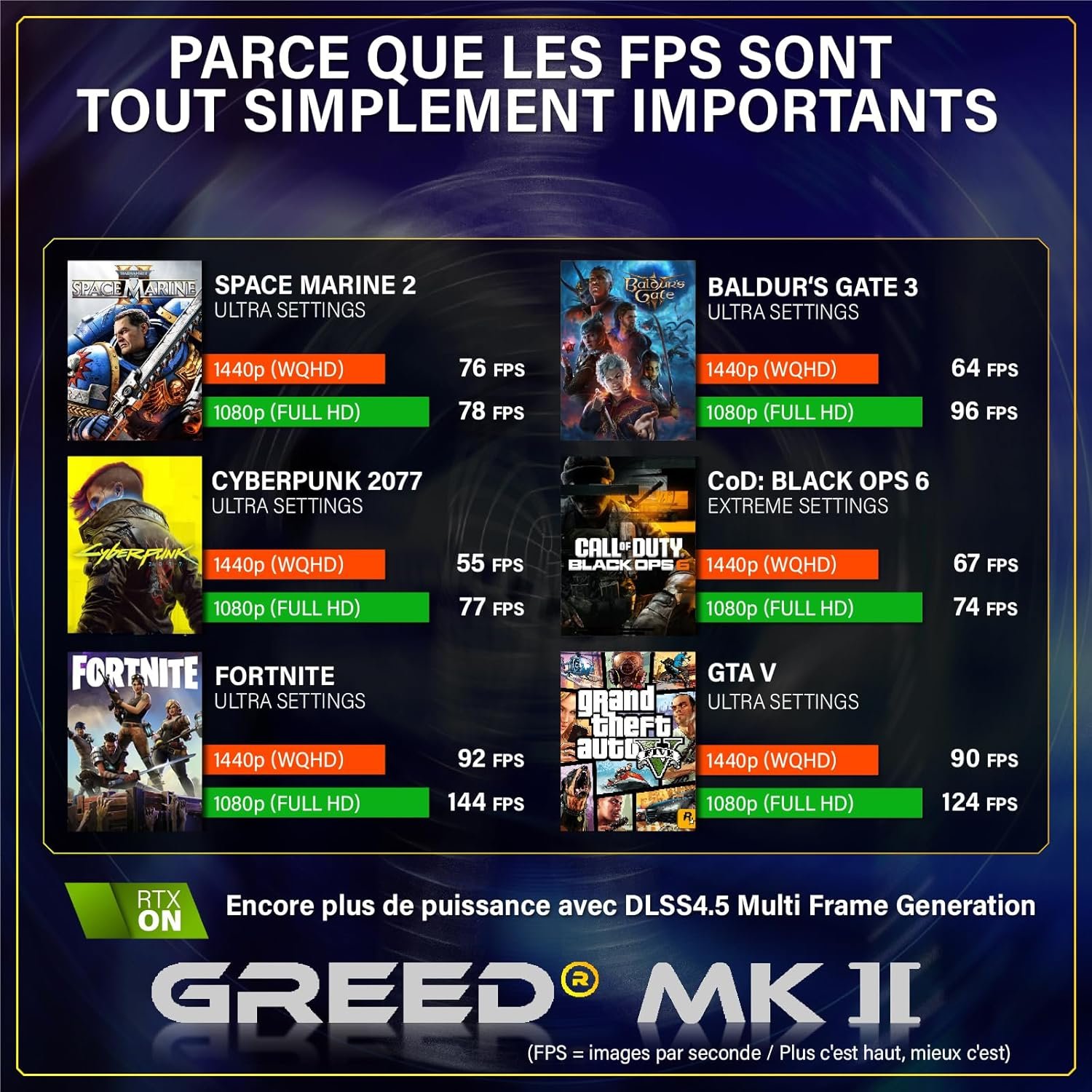 Greed MK2 PC Gamer autre vue